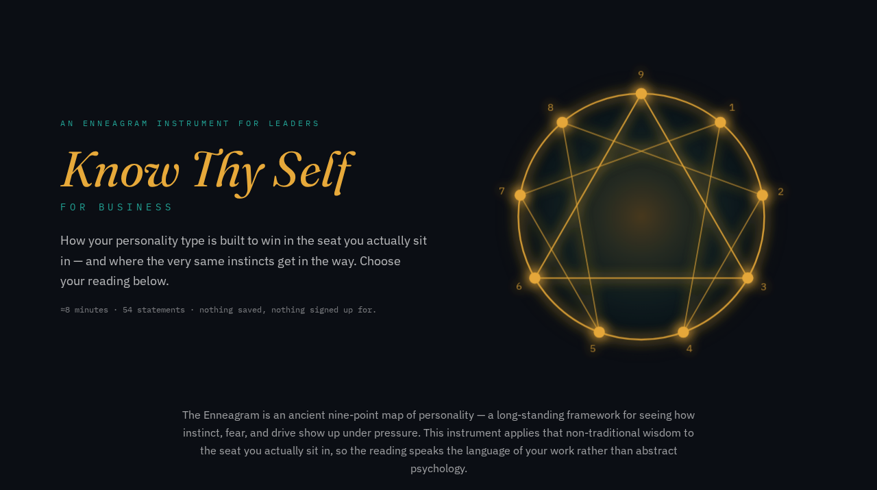 KNOW THY SELF FOR BUSINESS app preview